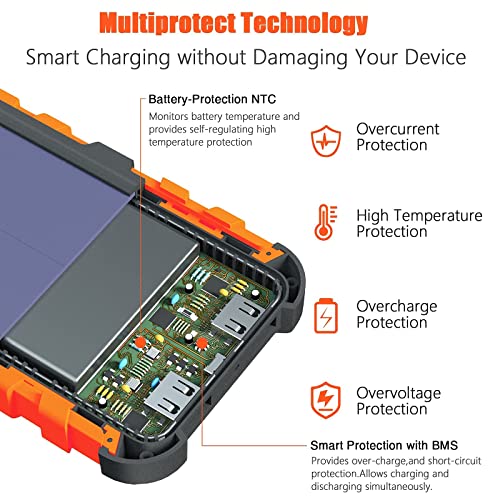 Ryoko-Solar-Charger-Power-Bank-20000mAh-Solar-Phone-Charger-with-Dual-USB-5V-Output-10-LED-Flashlights-Waterproof-Outdoor-Battery-Pack-for-iPhone-Samsung-Tablet