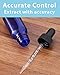 JUVITUS 1 oz / 30 ml Cobalt Blue Glass Boston Round Bottle with Graduated Measurement Glass Dropper (4 pack) + Funnel