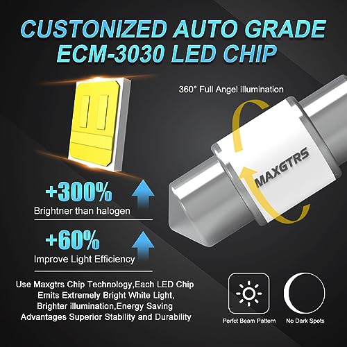 MAXGTRS 2X 28MM C5W C10W 5730 Lámpara LED para Coche miniatura 3
