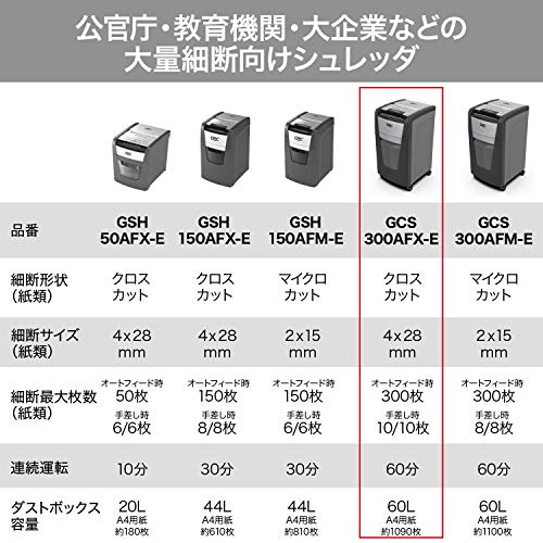 GBC オートフィードシュレッダー GCS300AFX-E の商品画像 5