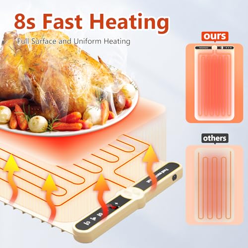 Warming Mat for Food Extra Large - Food Warming Mat, 31.7"x15" Heating Mat for Food with 9 Temperature Settings and 6H Timer, Full Surface Heating Warming Tray for Parties Daily Use(Gray) by YoouDamy - Image 6