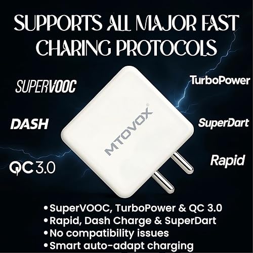 Image of Original 65W Fast Charging Adaptor and USB to Type C 150 cm Cable Compatible with Oneplus Samsung,Realme,Oppo Mobiles,Dash,Warp,Vooc,Supervooc All Protocols Supported 65 w Charger,White