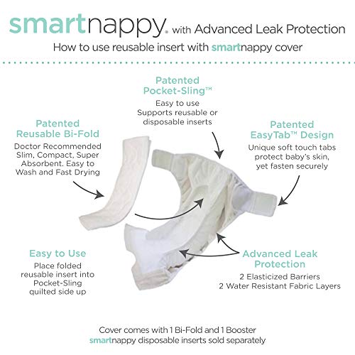 Amazing Baby Reusable Inserts for SmartNappy Hybrid Diaper Cover, Set of 10, 5 Bi-fold Inserts and 5 Boosters, Newborn, Size 1, 5-10 lbs