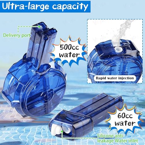 Image of VikriDA High Pressure Holi Pichkari Electric Water Gun with Free Extra Rechargeable Battery, Automatic Squirt Gun with 300CC Excellent Range 25-32 Feet with 2 Water Clip - Blue Color