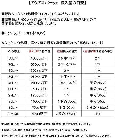 Amazon 完全水抜き燃料添加剤アクアスパーク 車 バイク ガソリン 軽油 ディーゼル 特許技術 水抜き剤 燃料添加剤 燃焼系統を強力洗浄 100ml 添加剤 車 バイク