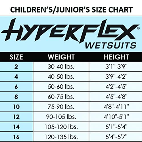 Hyperflex Access Unisex Child's 2Mm Back Zip Shorty Wetsuit - Warm, Kid's Springsuit - 4-Way Stretch Neoprene - Adjustable Collar And Flat Lock Construction - 50+ Uv Shield. Ages 2 Thru 16 #TOP4