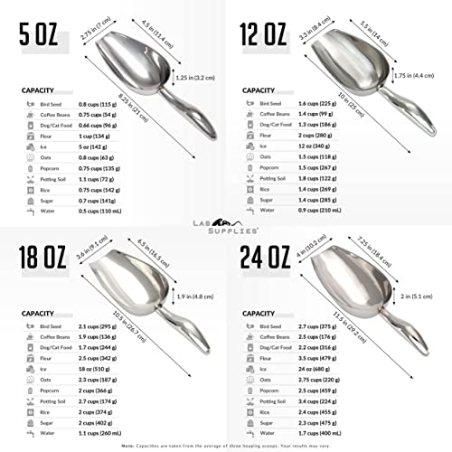 24 Oz Stainless Steel Scoop, 11.5” L X 4” W | For Ice, Dog & Cat Food, Popcorn, Coffee, Candy, Sugar, Flour, Dry Goods, Etc. #TOP3