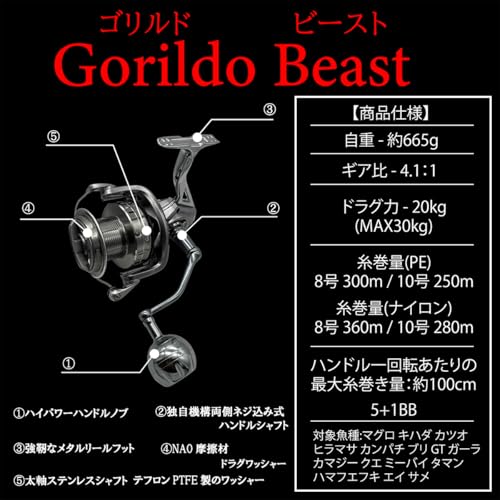 オルルド釣具 ゴリルドビースト 10000