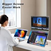 COOLHOOD 18.5 Zoll Portable Monitor Dual, Tragbarer Monitor, Laptop Screen Extender mit VESA-Loch, Einstellbarer Display-/Standwinkel, für Laptop PC (Mac Wins) – Ansicht 3