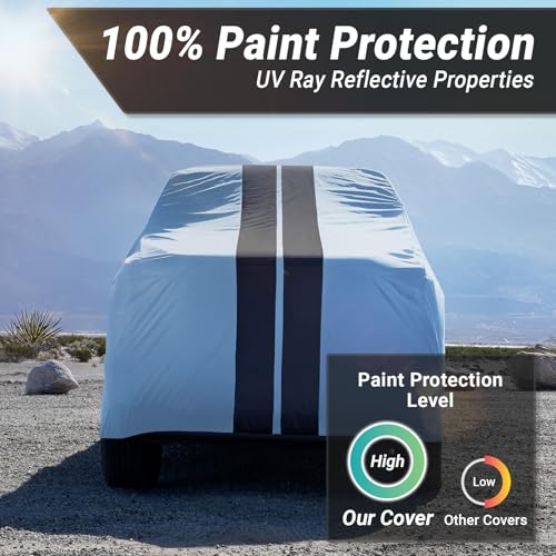 Image of iCarCover Premium Truck Cover for 1980-1996 Ford F-150 Extended Cab, 6.5 ft. Regular Bed Heavy Duty Waterproof All Weather Automobiles Custom Fit Exterior UV Snow Rain Protection (Stripe - Gray /Black)