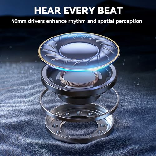 Noise Cancelling Wireless Headphones Over-Ear