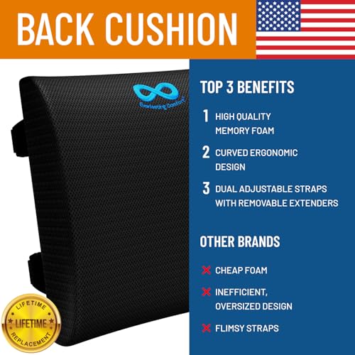 Everlasting Comfort The Original Lumbar Support Pillow - Improves Posture, Promotes Back Pain Relief - Superior Office Chair Back Support for Gaming and Desk Chairs - Lumbar Pillow for Car, Couch - Image 5