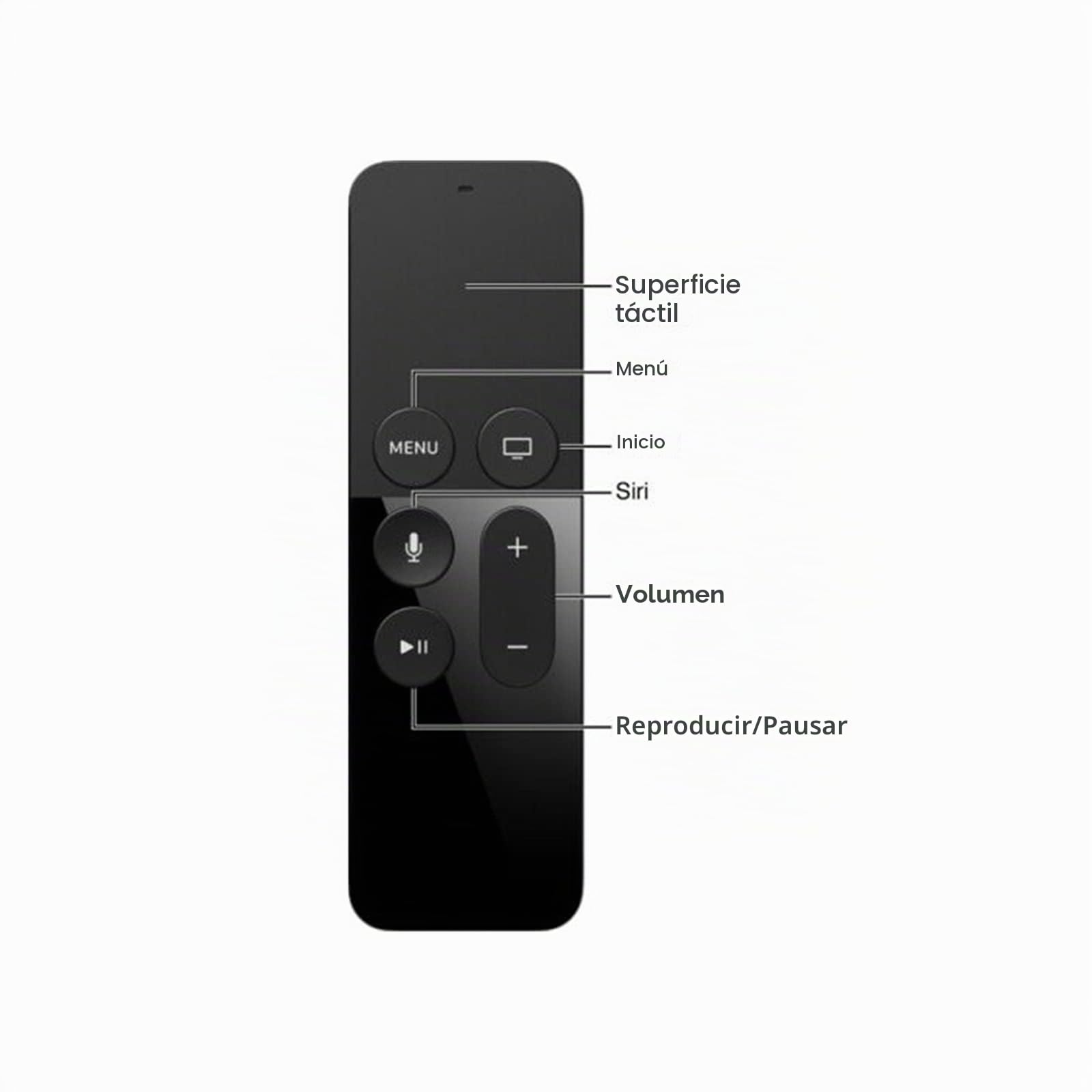 Mando a distancia para Apple TV Siri 4ª generación MLLC2LL/A EMC2677 A1513
