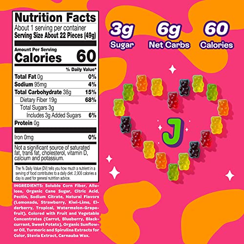 Joyride By Project 7 Keto Gummies, Gummy Bears – Keto Candy With 3G Sugar & 6G Net Carbs – Low Calorie Snacks – Vegan Gummy Candy With No Sugar Alcohols (1.8 Oz (Pack Of 8)) #TOP2