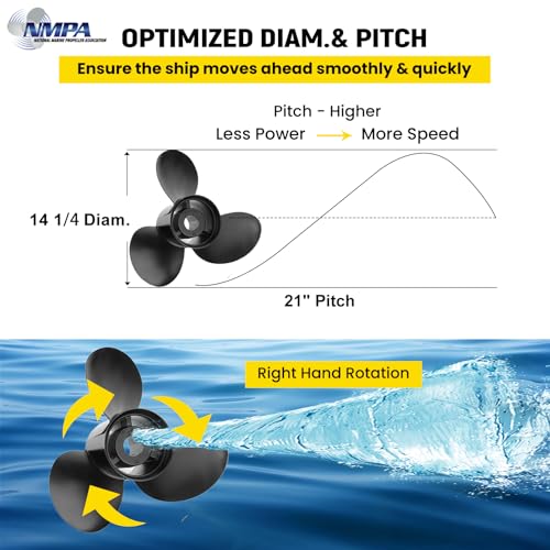 Image of VIF Boat Propeller Compatible with Mercury Mercruiser Alpha One /Bravo One Outboard Motors 135HP 150HP 175HP 200HP 225HP 250HP 300HP, 2&4-Stroke, Aluminum Propellers,15 Spline Tooth, Rh