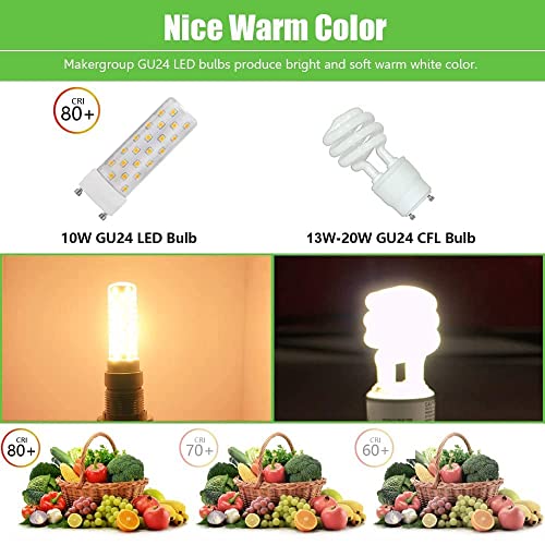 Makergroup Gu24 Led Light Bulb 2700K-3000K Soft Warm White High Brightness For Bathroom Ceiling Fan 13W 18W 23W T2 Spiral Cfl Light Replacement, 120V 10W 2Pcs(Not Dimmable) #TOP1