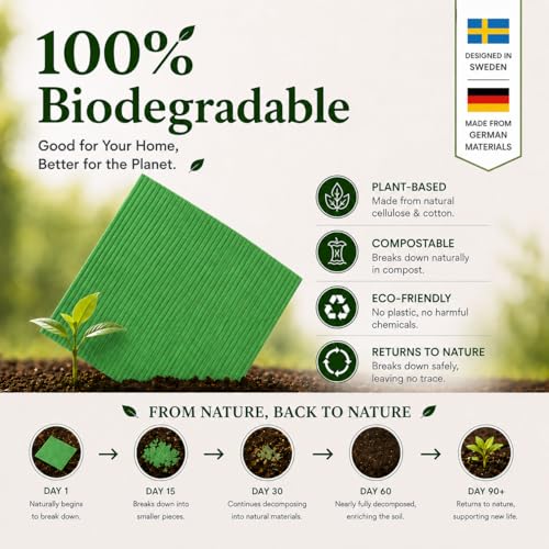 Image of 10 Pcs Multicolor Swedish Dishcloths for Kitchen, Washable German Cellulose