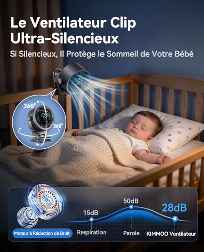 Ventilateur à pince KIMMOO mini ventilateur de table USB autonome écran LED noir