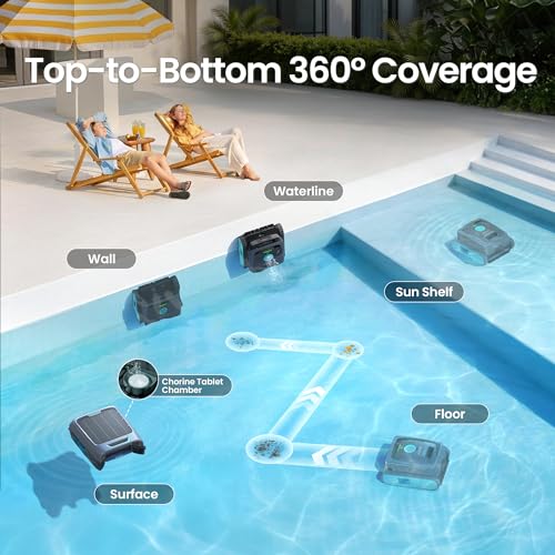 Image of (2026 New) AIPER Experts Duo: Scuba V3 & EcoSurfer S2, 360 Top-to-Bottom Cleaning, 7 Day Hands-Free Care, 10x Faster Cleaning with AI Patrol, Smart Parking & Water Quality Maintenance, Blue & Blue
