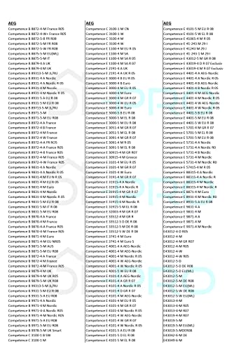 DL-pro Unterhitze 1000W 230V für AEG Electrolux Juno Zanker Zanussi 387142801/1 3871428011 Heizung Heizelement Backofenheizung für Backofen Ofen Herd