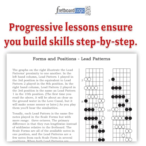 Fretboard Logic III pour composer et débloquer les positions d'accords complexes