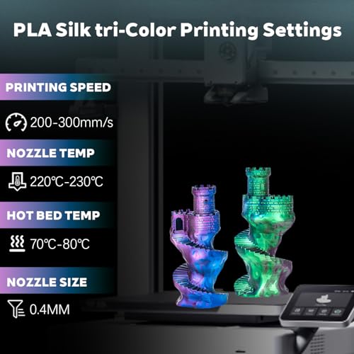 Image of Silk Tri Color Blue Green Fuchsia PLA 1.75mm 250g Shiny 3D Printer Filament