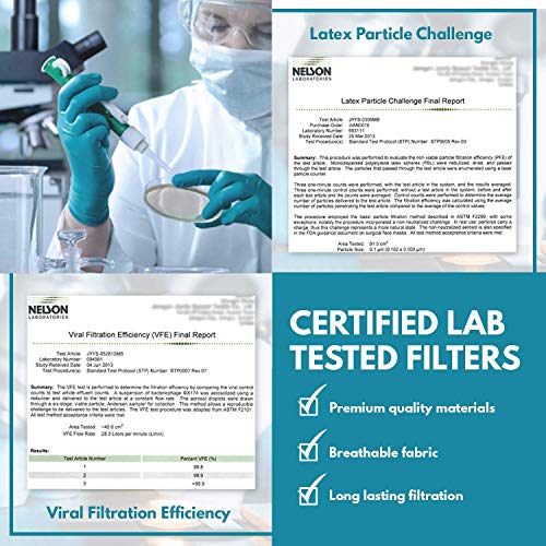 Seguridad, Imagen adicional