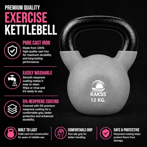 Image of Kakss Half Coating Neoprene Kettlebell (2kg to 40kg)(Proudly Made in India) (12kg, Grey)