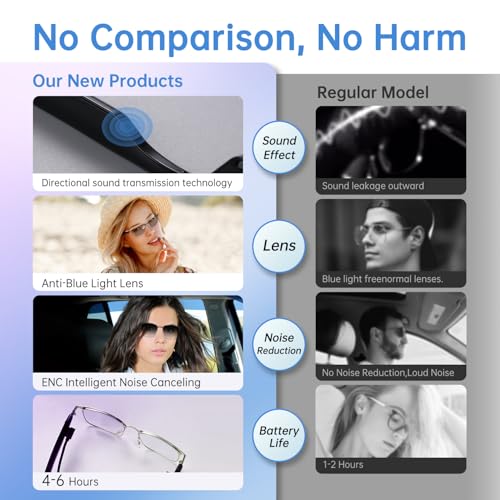 Image of Smart Glasses for Men Women, Photochromic Lenses, Bluetooth Polarized Lenses, Open Ear Design, Build-in Mic Speakers Bluetooth Glasses, Hands-Free Listening for Working Business - Gold