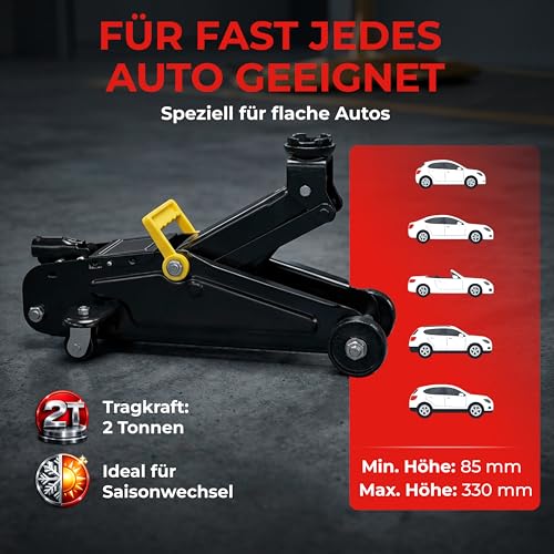 DEUBA® hydraulischer Wagenheber 2 Tonnen Flache Hubhöhe 85-330mm inkl. Koffer inkl. Gummiauflage...