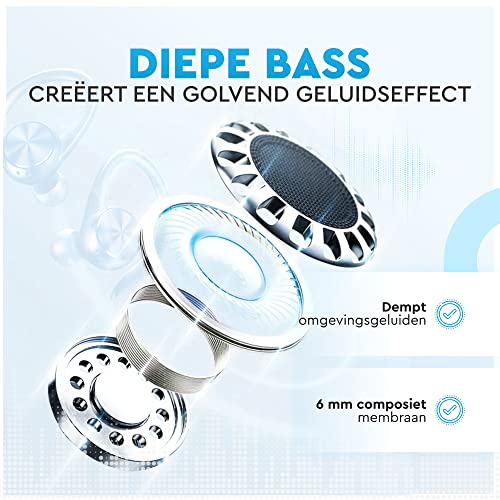 Draadloze sport oordopjes - Afbeelding 5