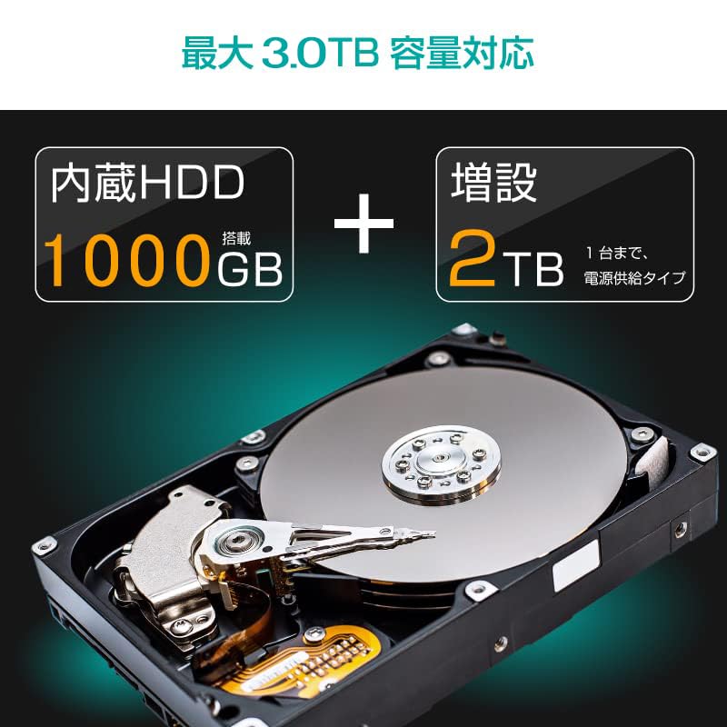 Amazon | テレビチューナー 地デジ・BS・CS対応 Wチューナー 裏番組 