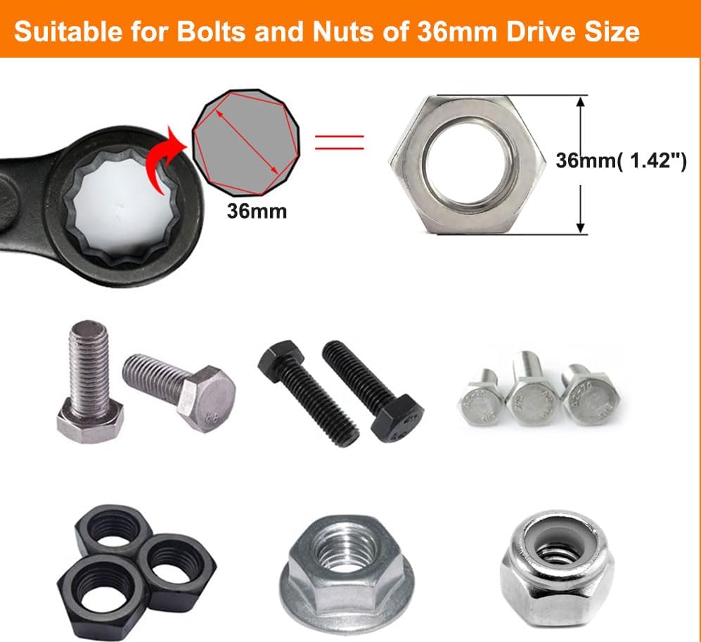 TOCHUN Metric 36mm Slogging Ring Box End Striking Wrenches, High Tensile Steel Single Head Spanner Hand Tool - Image 4
