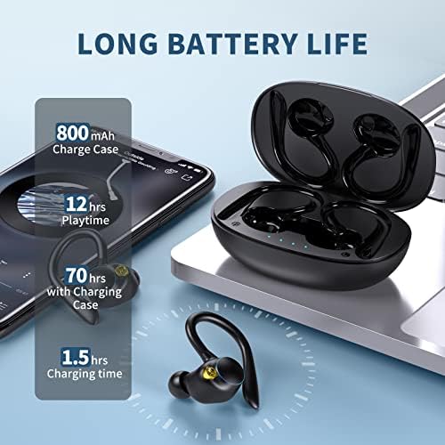 Wireless Earbuds, Bluetooth 5.3 Wireless Sport Headphones, 120Hrs Playtime Wireless Earphones, IPX7 Waterproof Ear Hooks, Noise Cancelling Ear buds, Touch Control Headsets for Sports/Running/Work