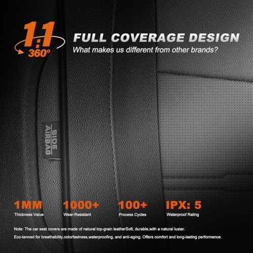 Image of AOMSAZTO Custom Fit Car Seat Covers for Honda HRV Sport,LX 2023 2024 2025 2026 -Full Set Faux Leather Black&Gray