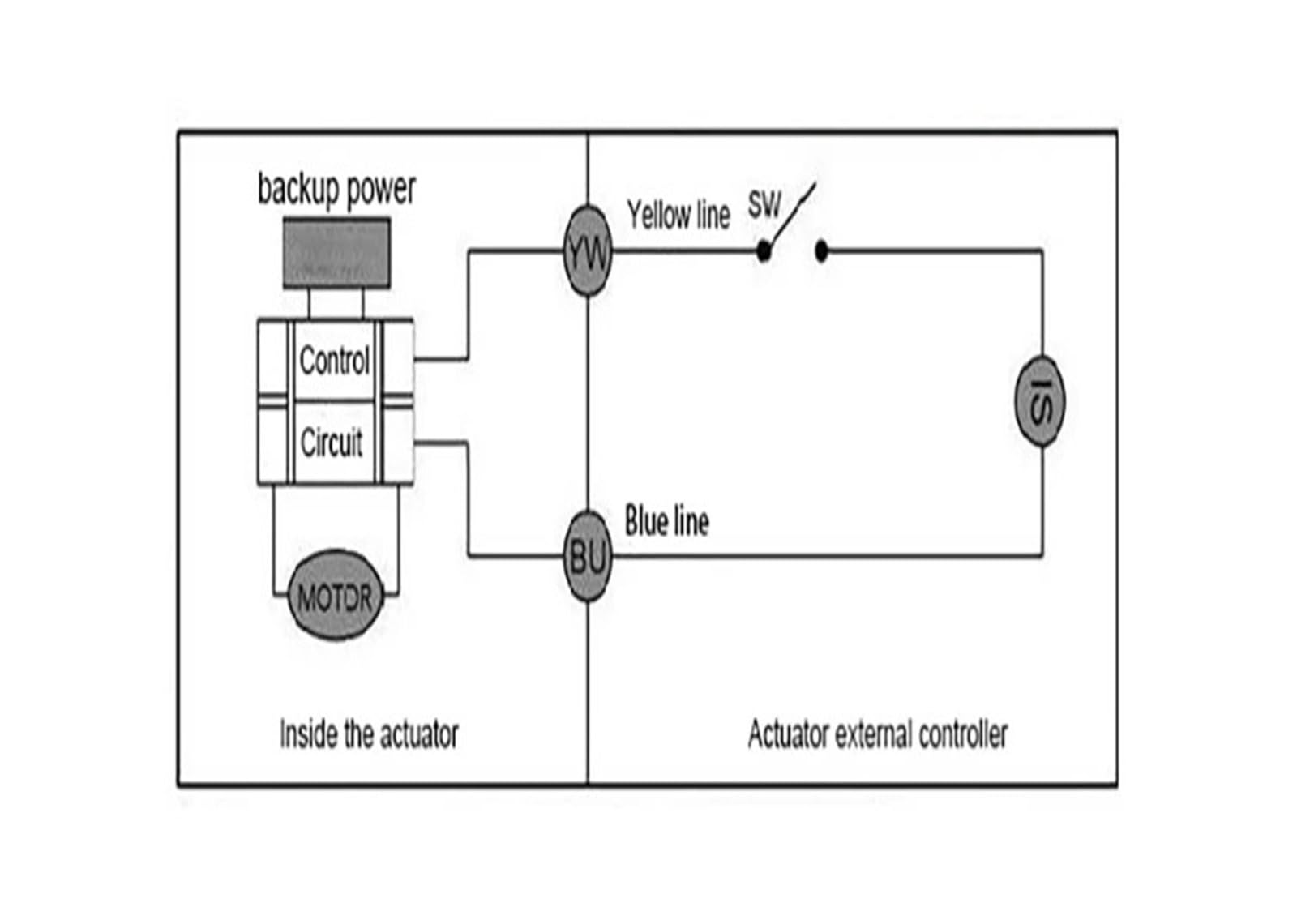 Válvula de Bola motorizada de 1/2", 3/4", 1" y 2", 3 Cables, 2 Controles, CA 24 V, CA 220 V, CC 12 V, CC 24 V, latón, Motor metálico de Alto par.(1.25 Inch)