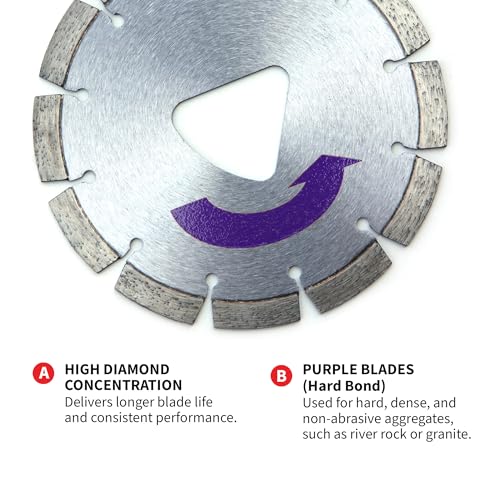 Tomahawk Power TFS6H Concrete Cutting Saw