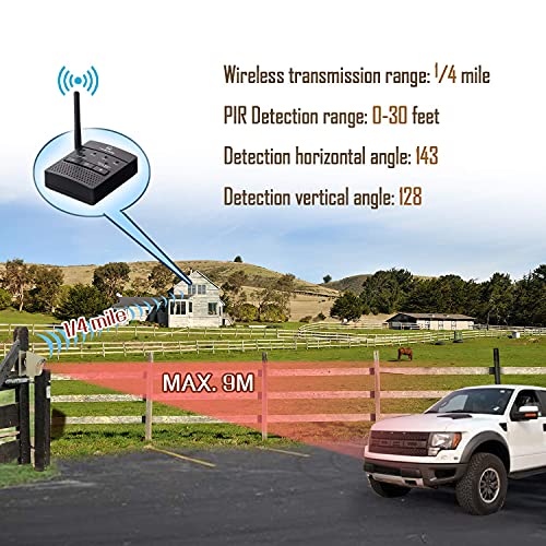 Emacros 1/2 Mile Long Range Solar Wireless Driveway Alarm Outdoor Weather Resistant Motion Sensor & Detector-Security Alert System-Monitor & Protect Outside Property #TOP1