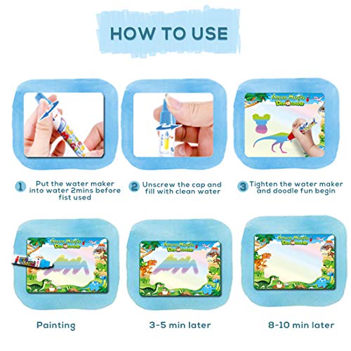 Fanmad Acqua Doodle Tappeto, Tappeto Magico