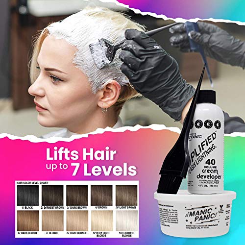 Manic Panic BKI 54505 Flash Lightning Hair Bleach Kit thumb #4