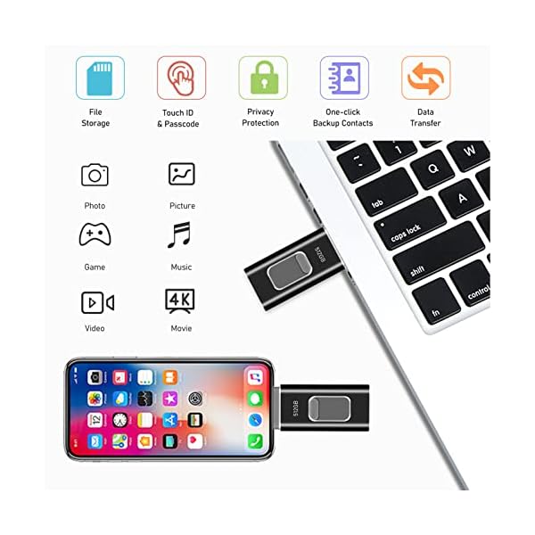 Copdorn USB Stick 512GB 3 in 1 Speicherstick Externer Hohe Kapazität USB 3.0 Flash Laufwerk 512GB Speichererweiterung… – Bild 3