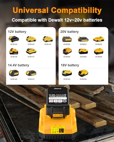 Coomyxin Dcb112 20V Max Battery Charger Replacement For Dewalt Battery Charger thumb #3