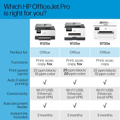 HP OfficeJet Pro 9730e Wide-Format Wireless All-in-One Color Inkjet Printer, Print, scan, Copy up to 11x17', ADF, Duplex Printing Best-for-Office, 3 Month Instant Ink Trial Included (537P6A)