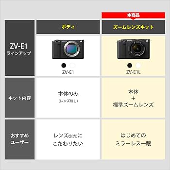ほぼ新品 Sony ZV-E1 ズームレンズキット SONY VLOGCAM ZV-E1L ズームレンズキット [ホワイト] 価格比較