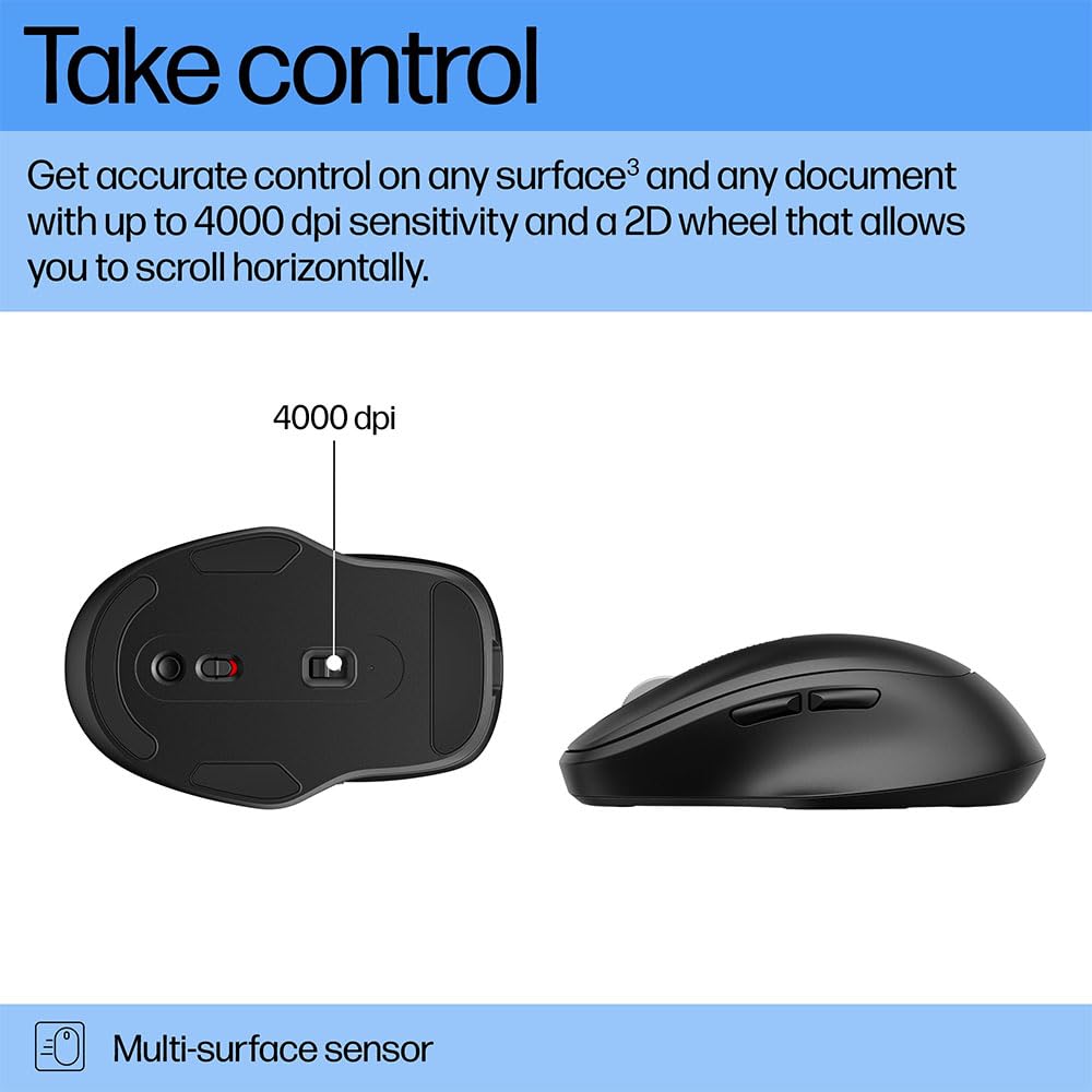 HP 515 - Maus - vollständig, ultraschnell aufladbar - 5 Tasten - kabellos - 2.4 GHz - kabelloser Empfänger (USB) - Schwarz