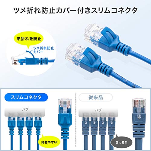 サンワダイレクト LANケーブル CAT6A 500-LAN6ASL05BL