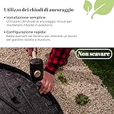 GARDENIX B09FPRGKFL lato 4