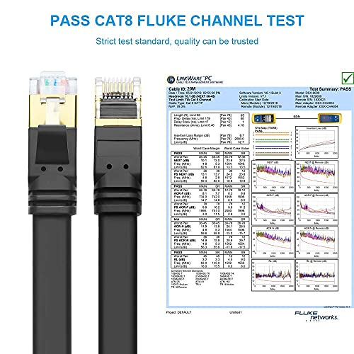 Cable Ethernet CAT 8 plano 6ft+15ft negro RJ45 miniatura 7
