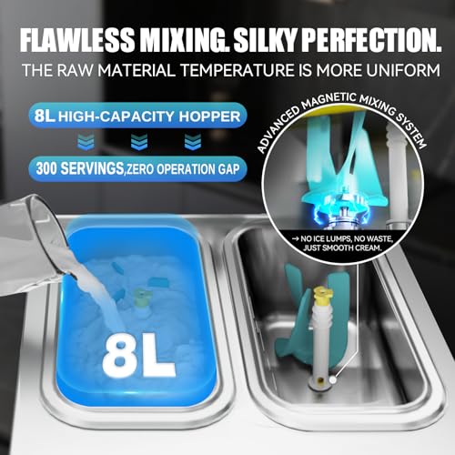 Price For Ice Cream Machines Company