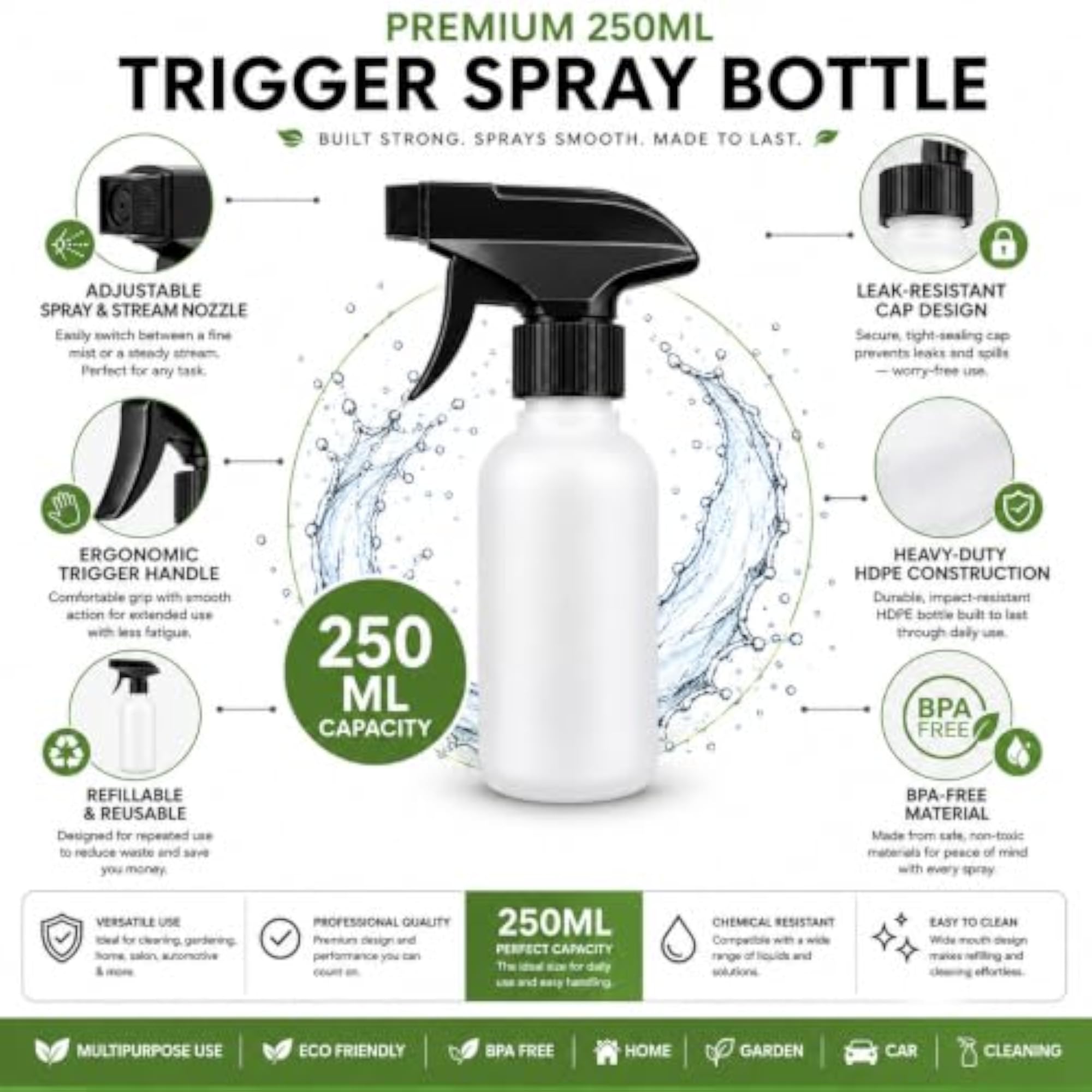 Trigger Spray Bottle, 250ml, Refillable, Leak-Proof